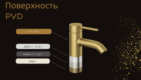 Смеситель для раковины KLUDI BOZZ 38286N076 брашированное золото PVD